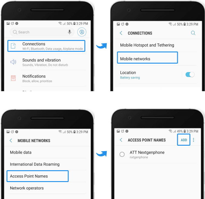 APN Setup Guide General Instruction AirTalk Wireless