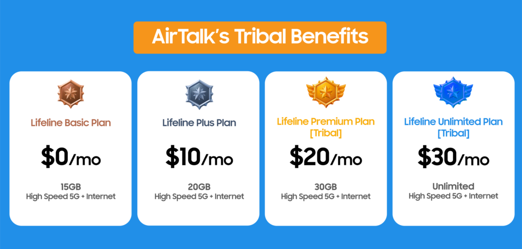 Are You Eligible? Find Out Now!