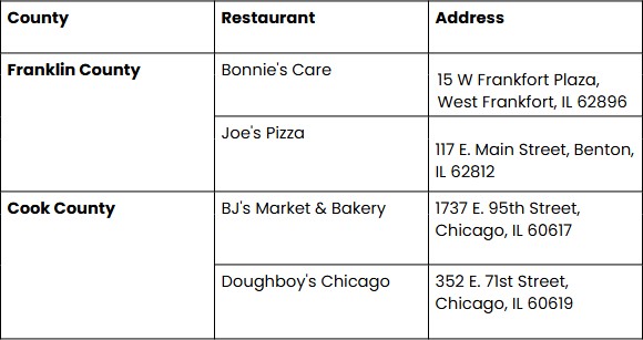 which restaurants accept ebt illinois