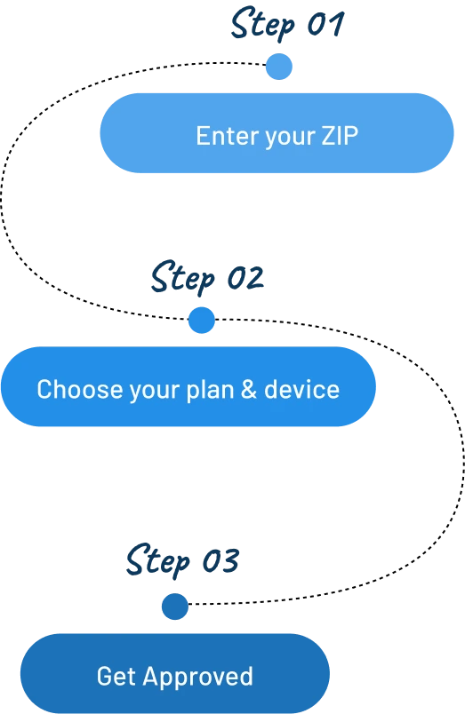 ImgBannerConnector